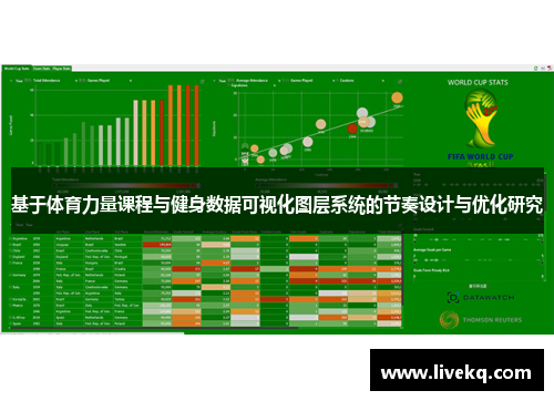 基于体育力量课程与健身数据可视化图层系统的节奏设计与优化研究