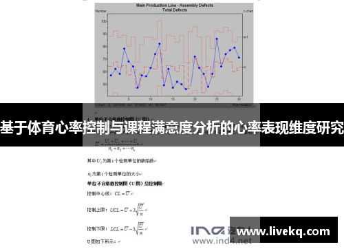 基于体育心率控制与课程满意度分析的心率表现维度研究